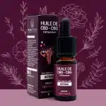 Huile CBD Règles douloureuses
